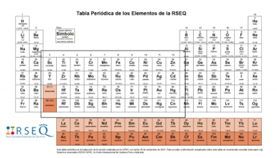 Elemento de transición y elemento del bloque d