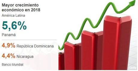 BOLETÍN DE INTELIGENCIA DE MERCADOS