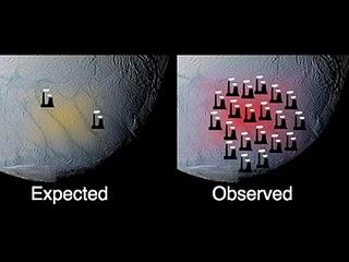Gráfico que ilustra cómo el polo sur de Encélado emite mucha más energía de lo que los científicos esperaban