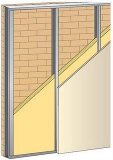 Cómo ejecutar trasdosados ligeros de entramado autoportante