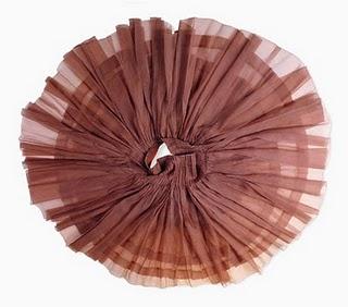 Miuccia Prada favourite´s garment