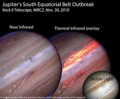 Resuelven la desaparición de un cinturón de Júpiter