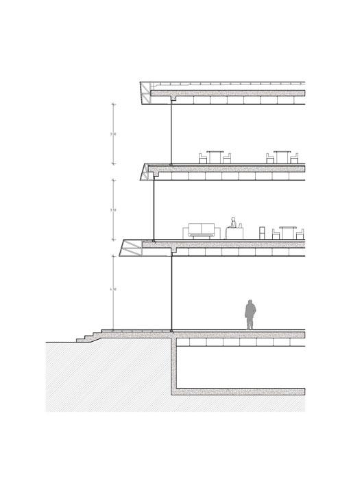 A-cero, un nuevo concepto de oficinas