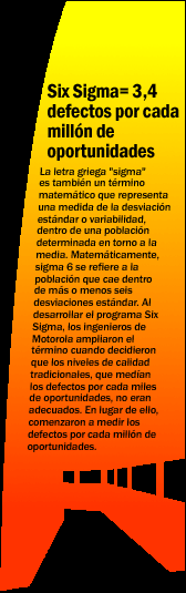 El compromiso con Six Sigma