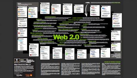 MAPA WEB 2.O