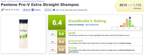 Evaluación de Pantene Pro-V en GoodGuide