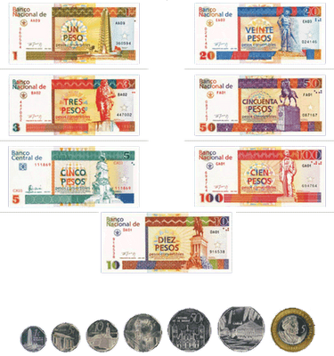 Restablecida  paridad entre peso cubano convertible y dólar EE.UU.