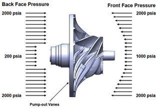 Nuevas turbinas optimizan la conversión de energía térmica en electricidad