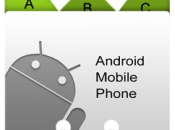 Especial Android (1): Preparación, agenda