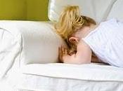 Efectos largo plazo castigo infantil