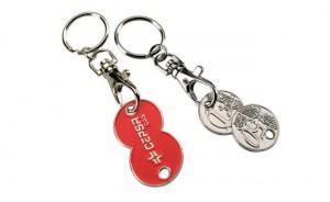 ¿Qué es la Generación Llavero?