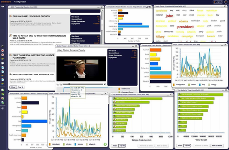 Tsunami entre los social media y los medios tradicionales Tsunami entre los social media y los medios tradicionales