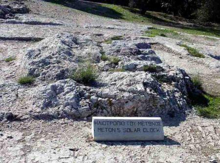 Reloj de Metón y Observatorio de Atenas