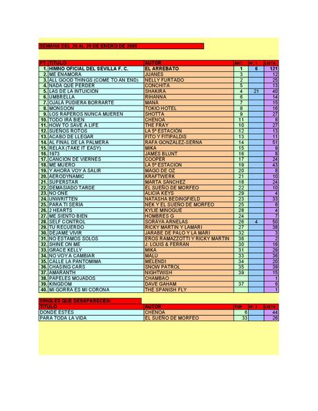 LA GRAMINOLA – NÚMERO 9 – 25 DE ENERO DE 2018