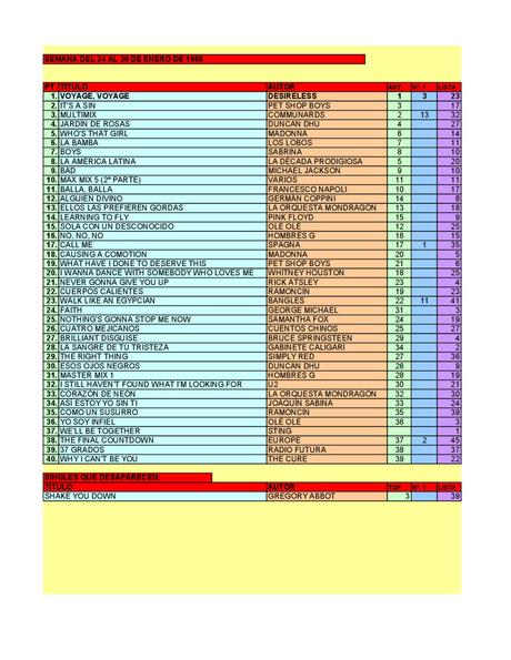 LA GRAMINOLA – NÚMERO 9 – 25 DE ENERO DE 2018