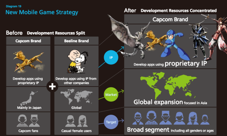 Recordando a las compañías de videojuegos que nos dejaron en 2017 Recordando a las compañías de videojuegos que nos dejaron en 2017