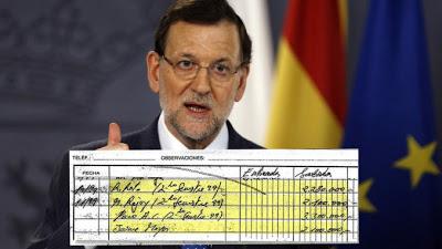 punto Rajoy
