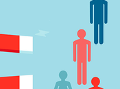 ¿Por implementar programa lealtad para clientes?