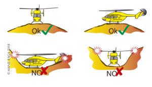 Senderismo, excursionismo y montaña: Helicóptero de emergencias.