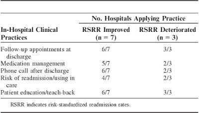Volver: cuando la organización ayuda a mejorar