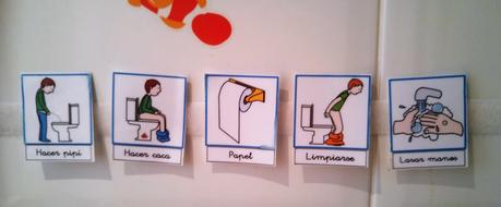 Avances en control de esfínteres: Identificando con pictogramas.