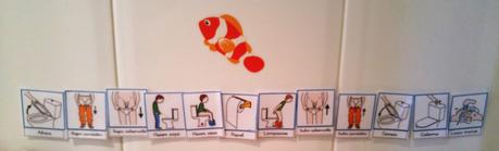 Avances en control de esfínteres: Identificando con pictogramas.