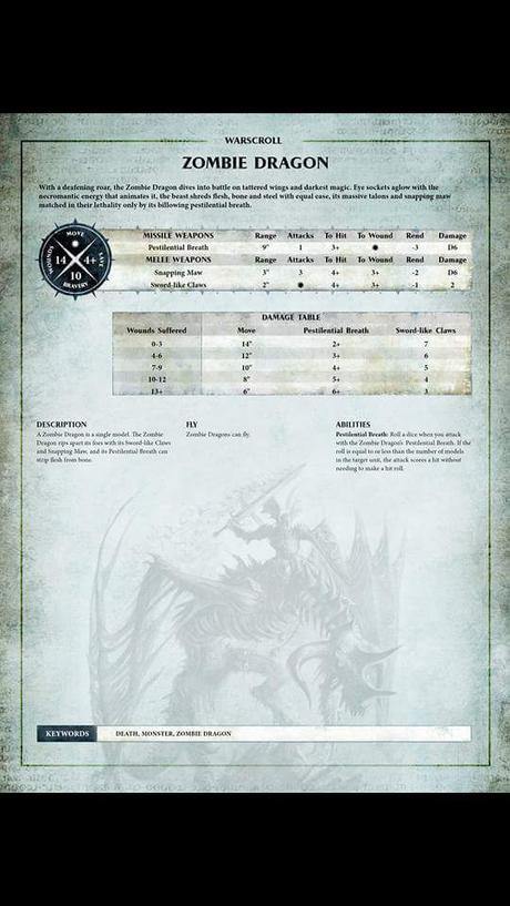 Se filtran 14 Warscrolls del Battletome Legions of Nagash Se filtran 14 Warscrolls del Battletome Legions of Nagash