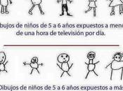 Niños