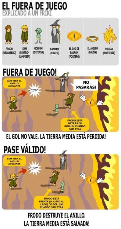 Fuera de juego explicado con El Señor de los Anillos Fuera de juego explicado con El Señor de los Anillos