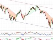 ¿Ira Euskaltel buscar euros?
