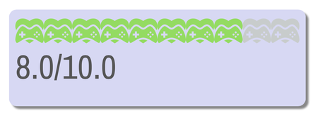 Análisis The Inpatient Análisis The Inpatient