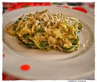 Sunday`s Time #RecetasconHierbabuena