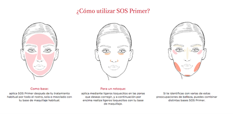 NUEVOS CORRECTORES DE COLOR SOS DE CLARINS