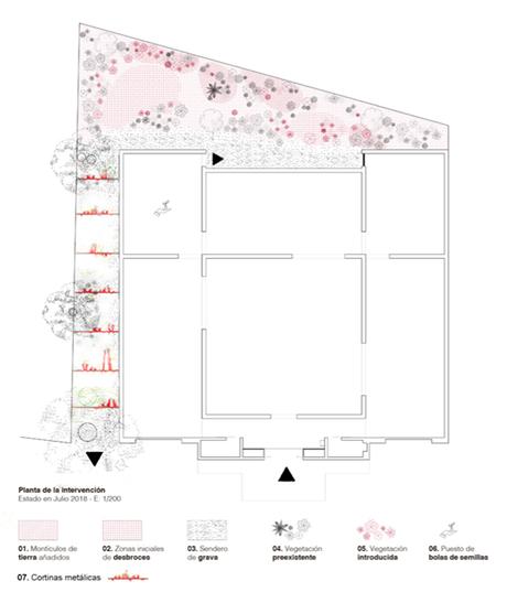 PROYECTO PARA EL PATIO TRASERO DEL PABELLÓN DE ESPAÑA DE LA BIENAL DE VENECIA 2018