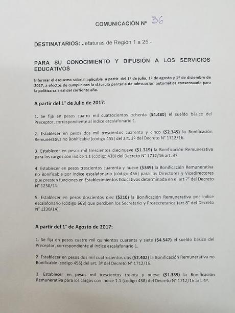 Grilla Salarial: Docentes Privados. Diciembre 2017