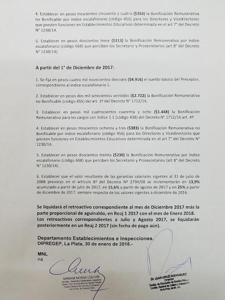 Grilla Salarial: Docentes Privados. Diciembre 2017