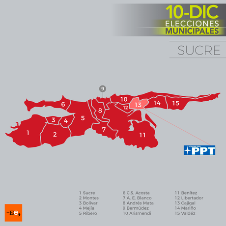 Análisis cuantitativo y cualitativo de los resultados electorales municipales del 10 de diciembre en el estado Sucre. Resultado de imagen para resultados municipales 2017 estado sucre el estimulo