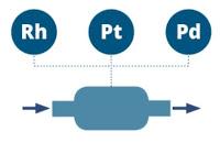 NUEVO PROYECTO QUÍMICA EN LA COCINA