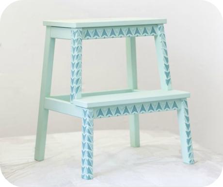 Mis favoritos de enero