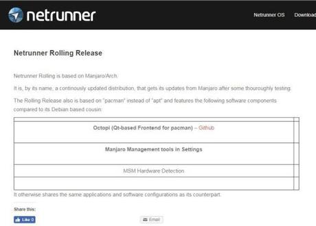 “Netrunner Rolling 2018.01” ya está aquí: Sistema Manjaro Linux basado en KDE “Netrunner Rolling 2018.01” ya está aquí: Sistema Manjaro Linux basado en KDE