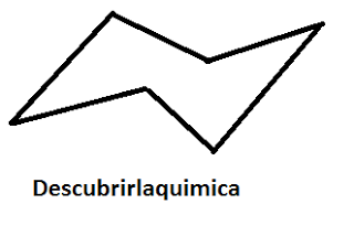 Representación de moléculas orgánicas (a nivel nombrar-formular)