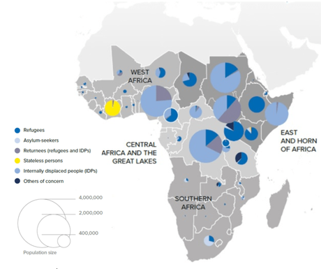 África y Asia, las otras crisis de asilo