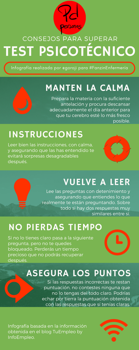Cinco consejos para superar tu próximo test psicotécnico en #FanzinEnfermeria Cinco consejos para superar tu próximo test psicotécnico en #FanzinEnfermeria