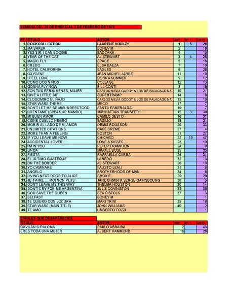 LA GRAMINOLA – NÚMERO 10 – 1 DE FEBRERO DE 2018