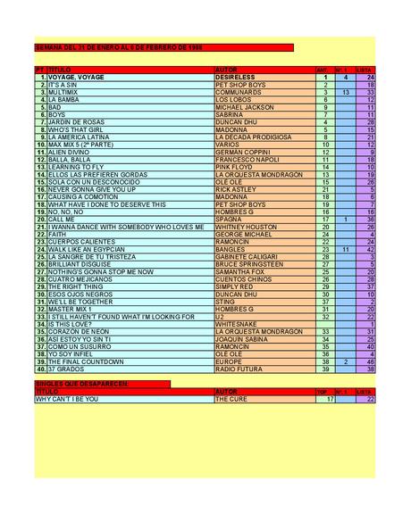 LA GRAMINOLA – NÚMERO 10 – 1 DE FEBRERO DE 2018