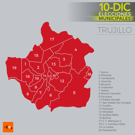 Análisis cuantitativo y cualitativo de los resultados electorales municipales del 10 de diciembre en el estado Trujillo. Resultado de imagen para Resultados elecciones municipales 2017 estado trujillo el estimulo