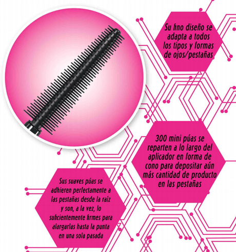 Novedades en BENEFIT: BADgal BANG!