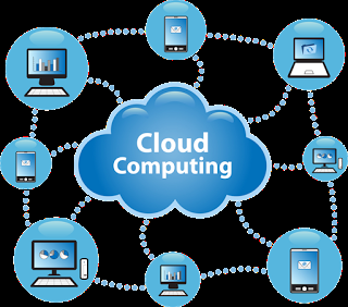 COMPUTACION EN LA NUBE