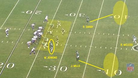 ¿Cómo Eagles puede detener el ataque de Patriots en el Super Bowl LII?