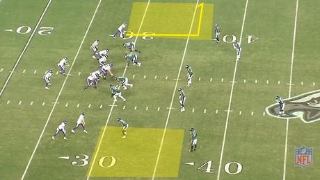 ¿Cómo Eagles puede detener el ataque de Patriots en el Super Bowl LII?